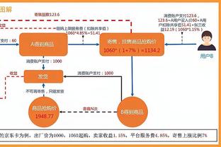 独行侠防守反击科菲阻挡犯规 克莱伯重摔在地 表情非常痛苦？